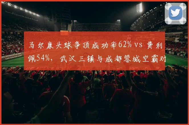 马尔康头球争顶成功率62% vs 费利佩54%,武汉三镇与成都蓉城空霸对决决定战局